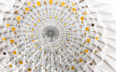 Inner Journey | How to Find Yourself